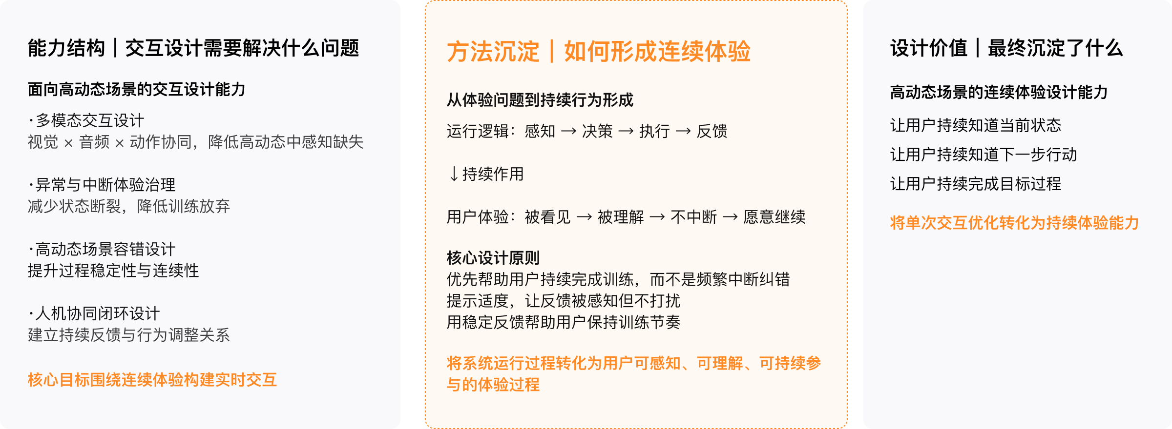 核心能力沉淀