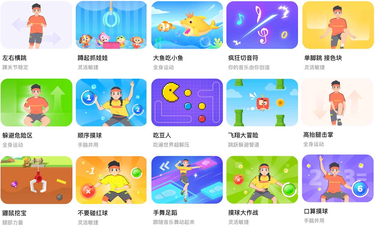运动矩阵