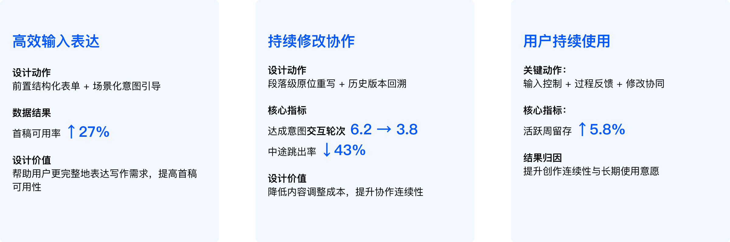 设计成效