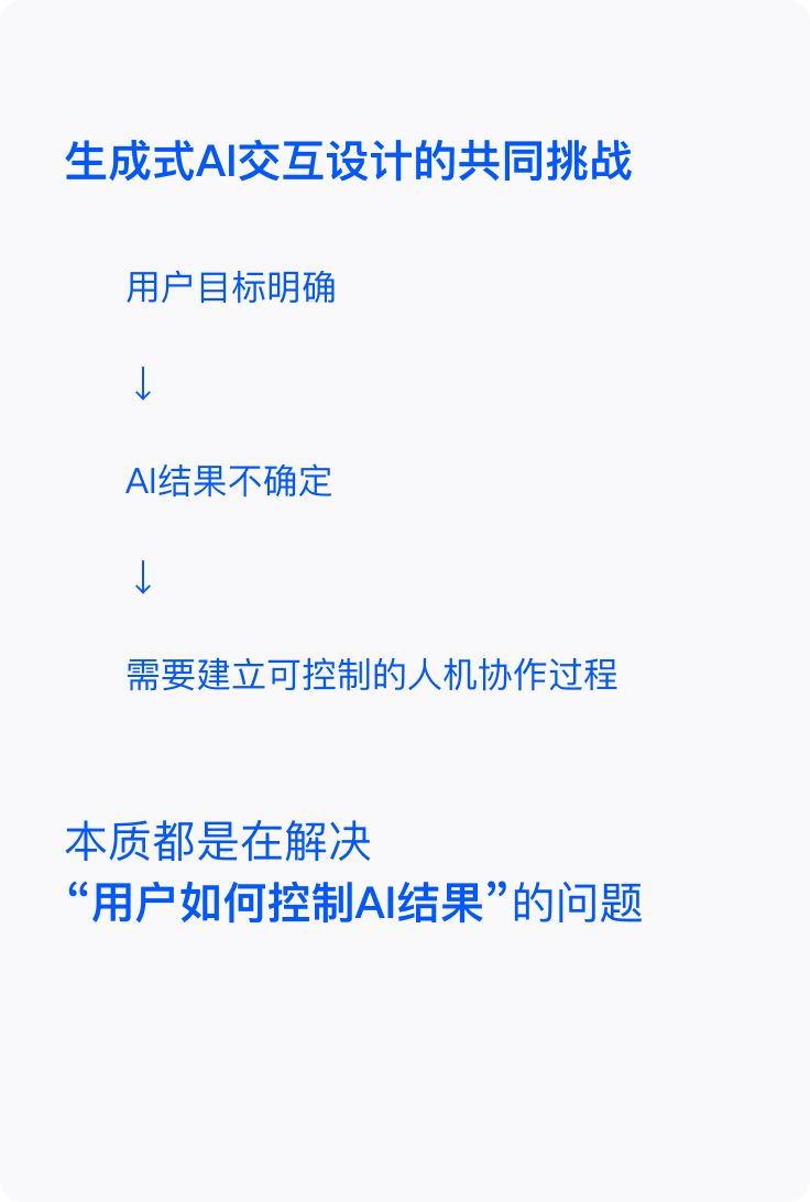 挑战