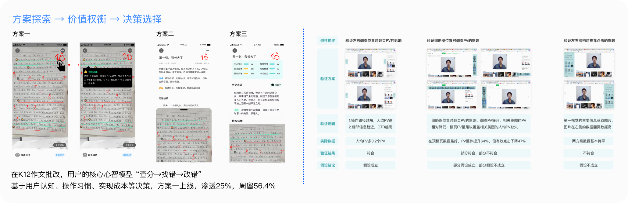 设计决策
