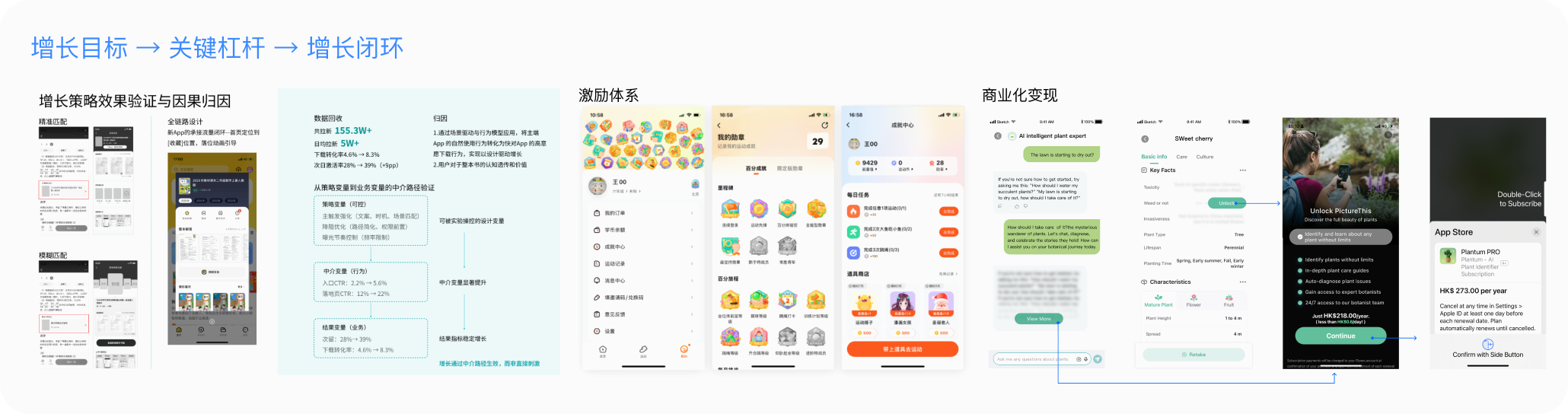 创造价值