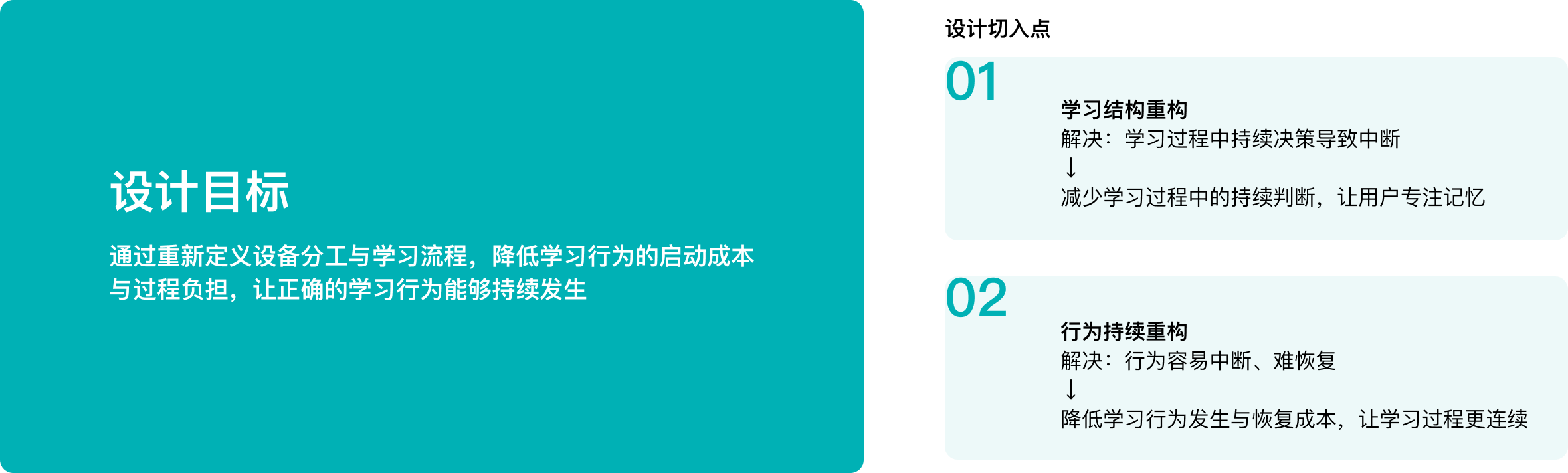 设计目标